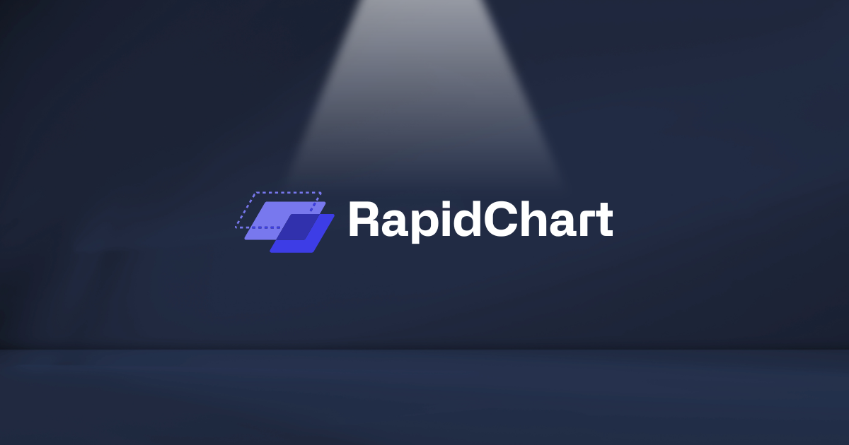 RapidChart