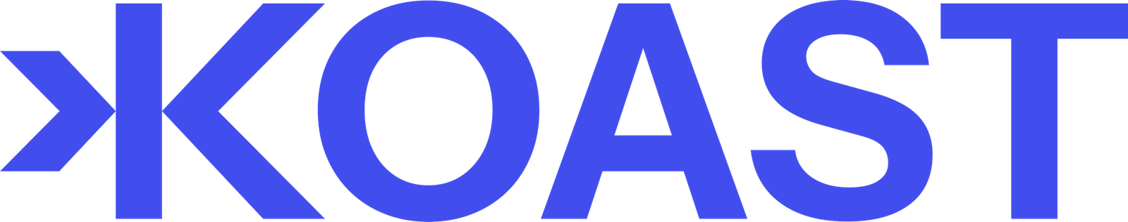 Koast | Plataforma de Automatización de Anuncios Meta