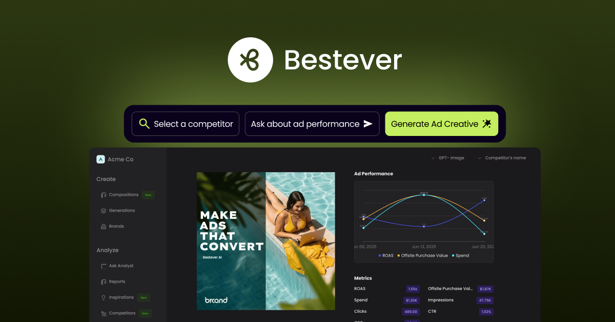 Bestever – Generador de Anuncios AI