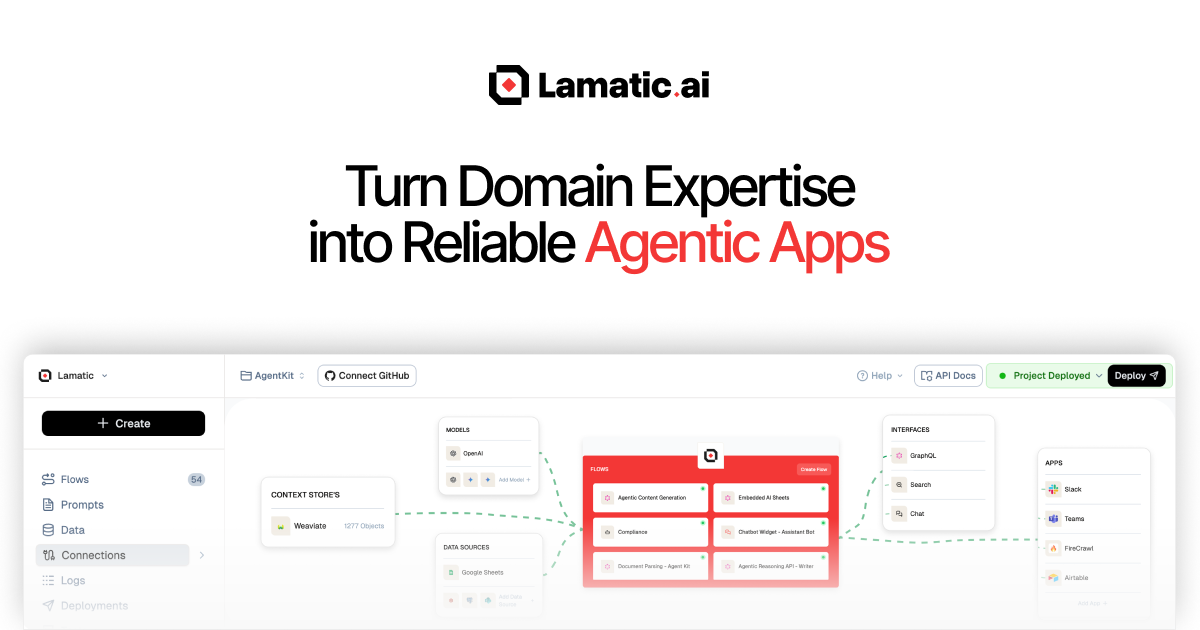 Lamatic AI | Aplicaciones Agentes Eficientes