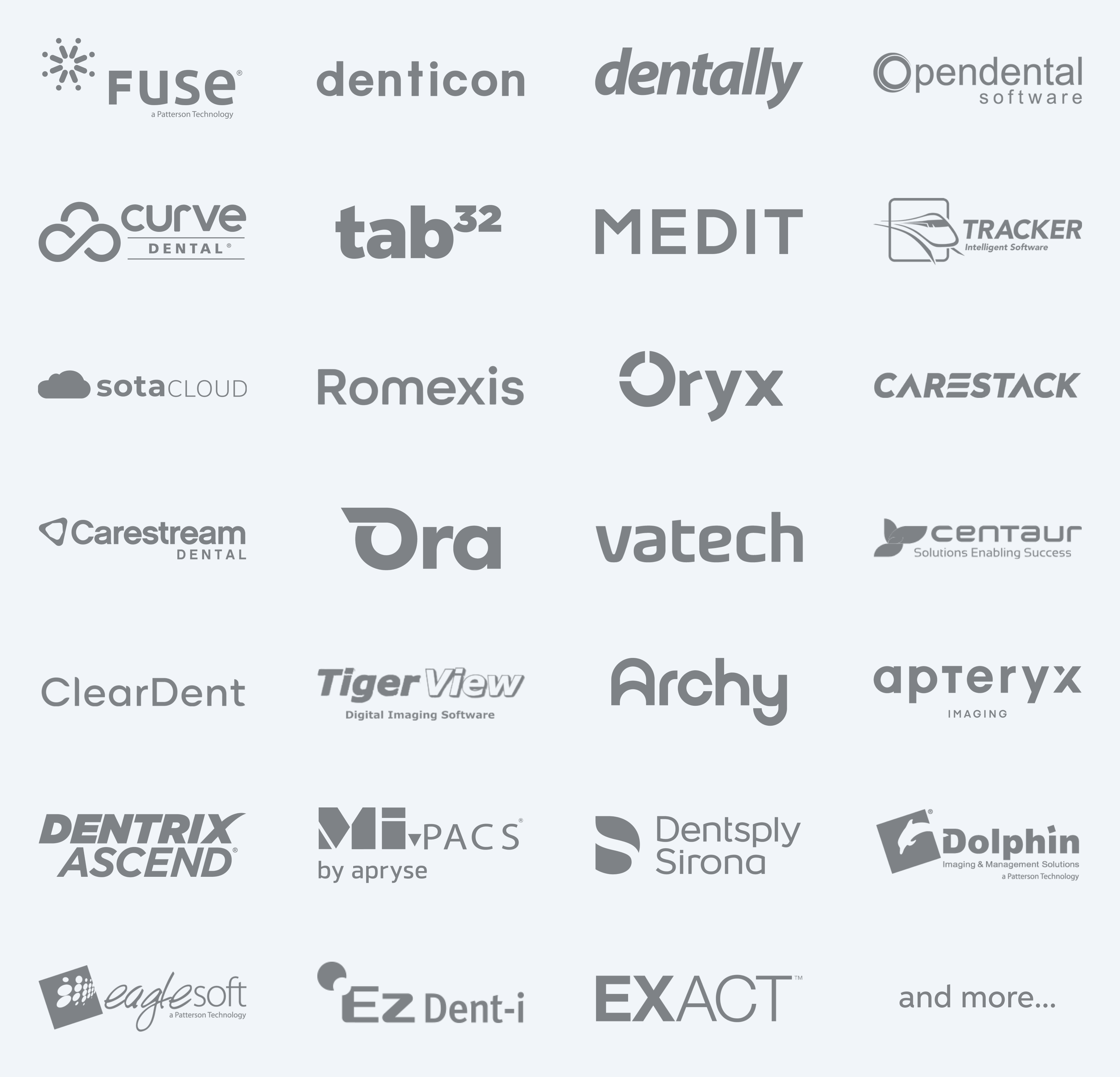 Pearl Dental AI Software for Dentists & DSOs