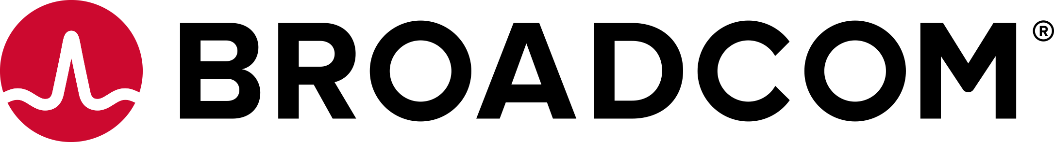 Symantec™ Enterprise Cloud Cyber Security – Seguridad Cibernética Empresarial