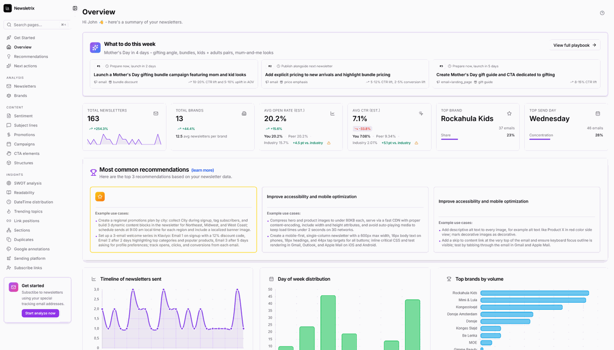 Newsletrix – Dashboard de Análisis de Newsletters y Competencia