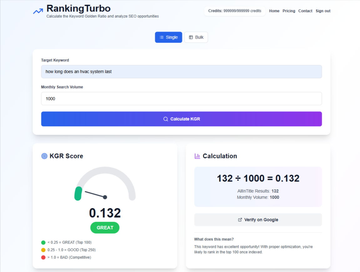 Ranking Turbo – Palabras Clave SEO de Fácil Posicionamiento