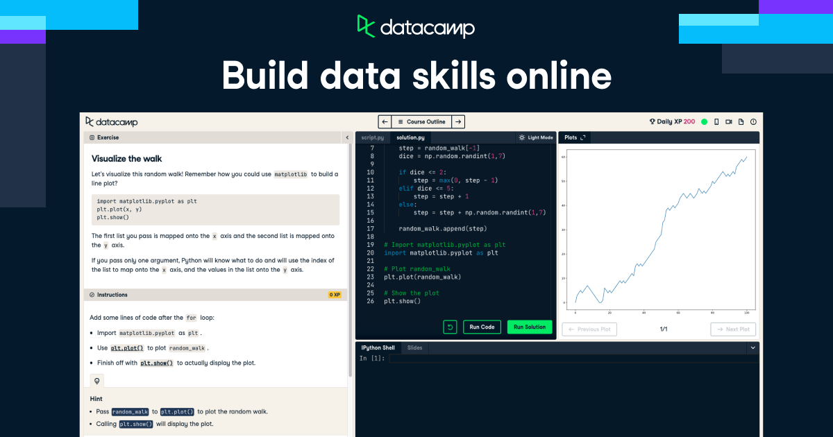 Aprende Ciencia de Datos y IA | DataCamp