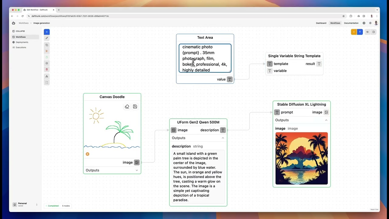 Dafthunk – Automatización Visual de Flujos de Trabajo en la Nube