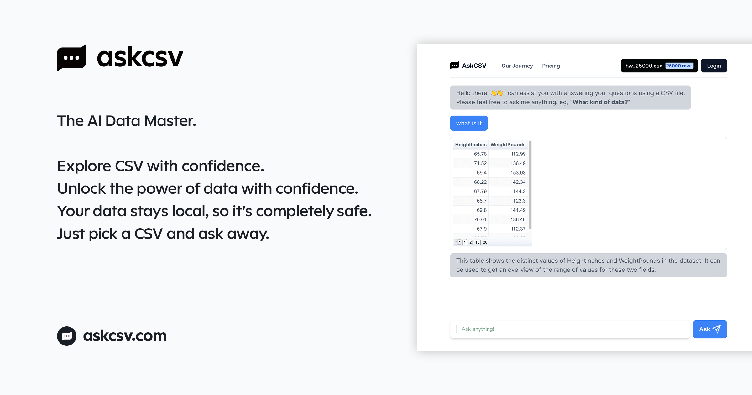 AskCSV – Simplifica el Análisis de Datos con Archivos CSV