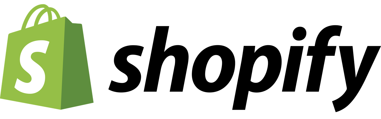 The Gendai | Descripciones de Productos AI