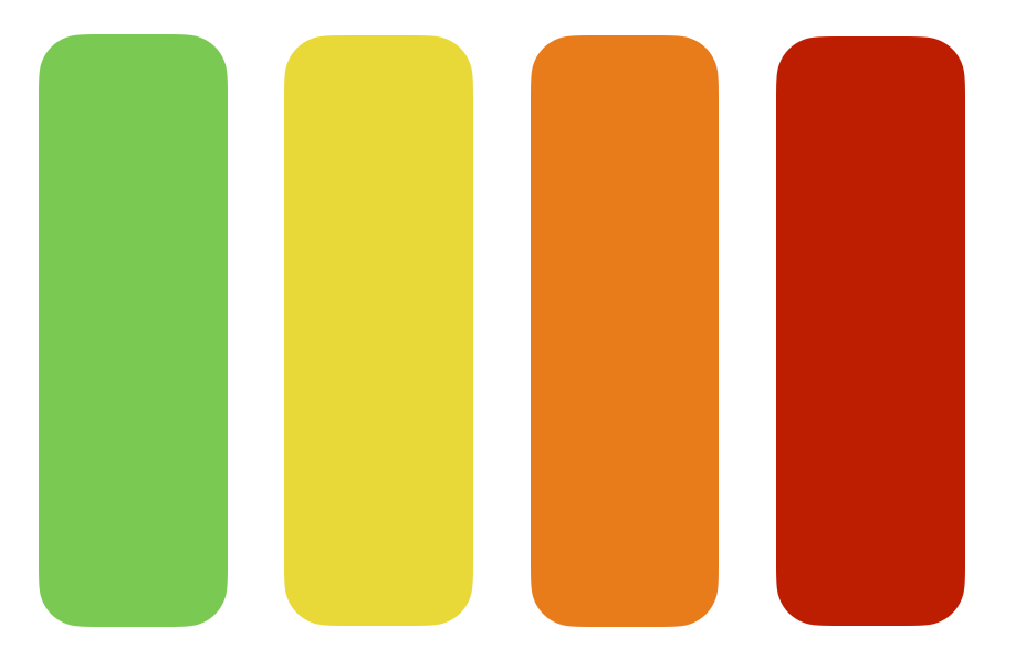 xv3V1c7sSfG3jf89uSVV_stress-continuum-first-aid.png