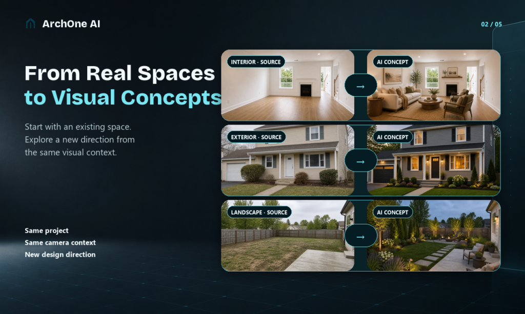 archone-ai-product-hunt-v2-02-source-to-concept