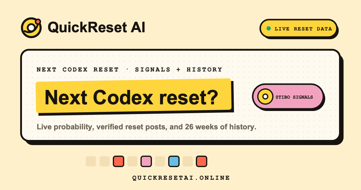 Codex Reset Radar